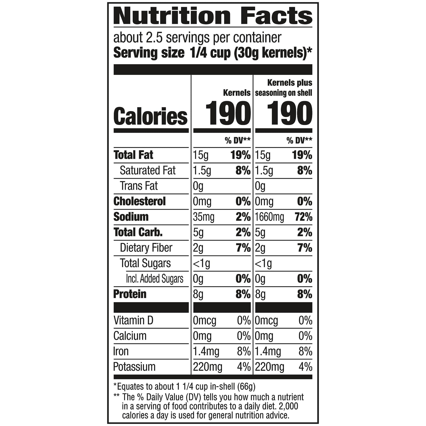 BIGS Sunflower Seeds, Keto Friendly 5.35 oz Bags (Pack of 2) (Spicy Dill Pickle)