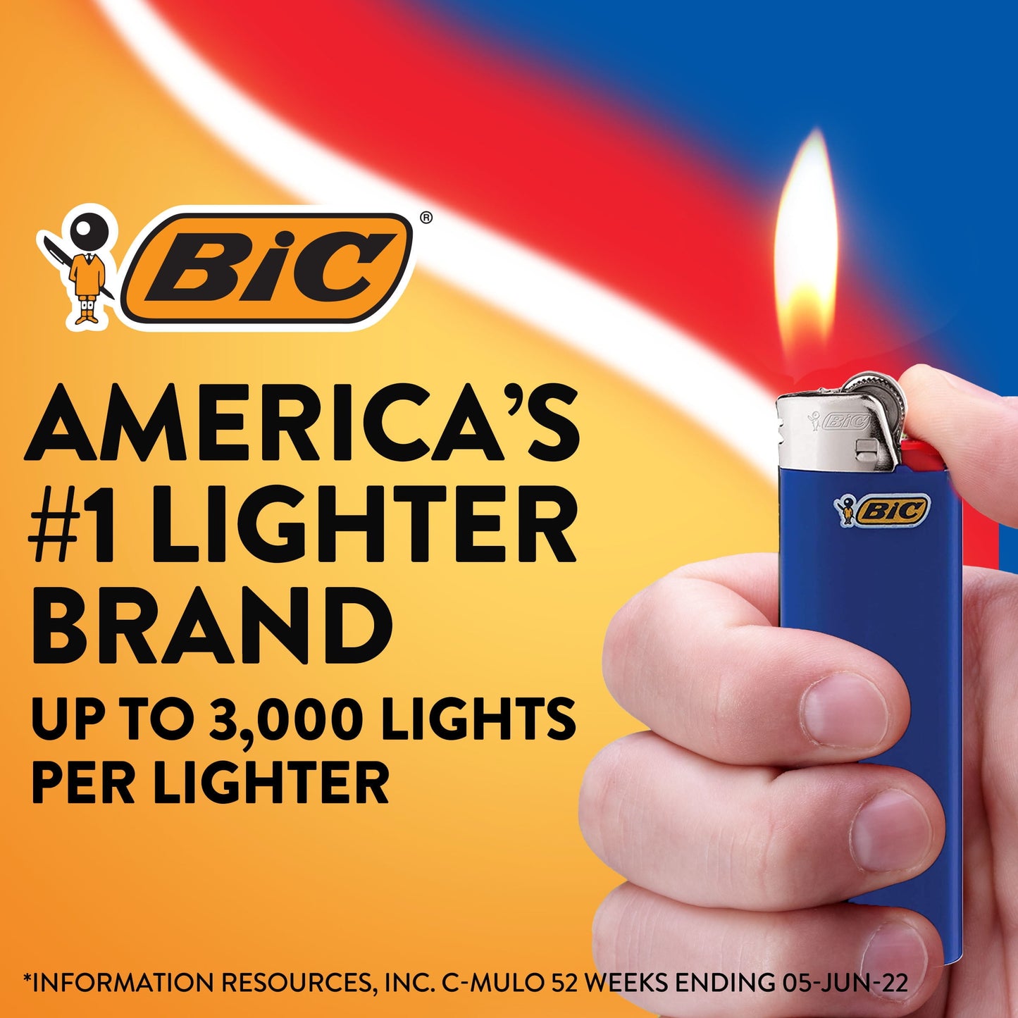 BIC Special Edition Favorites Series Pocket Lighters, 50-Count Tray of Lighters