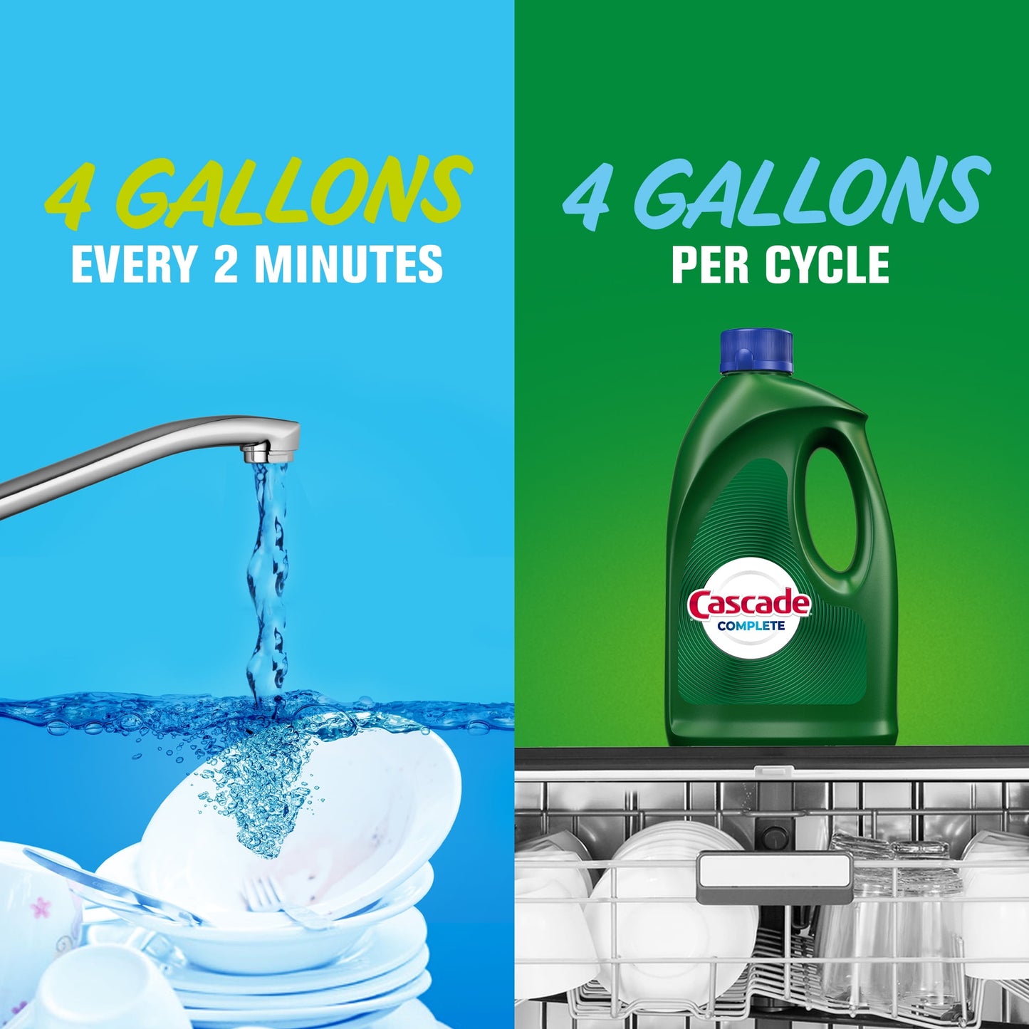 Cascade Complete Dishwasher Detergent Liquid Gel, Dish Detergent, Dish Soap, Fresh, 75oz