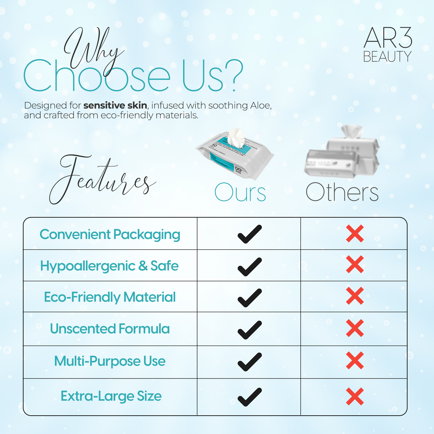 Facial Cleansing Wipes 50ct