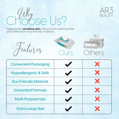 Facial Cleansing Wipes 50ct