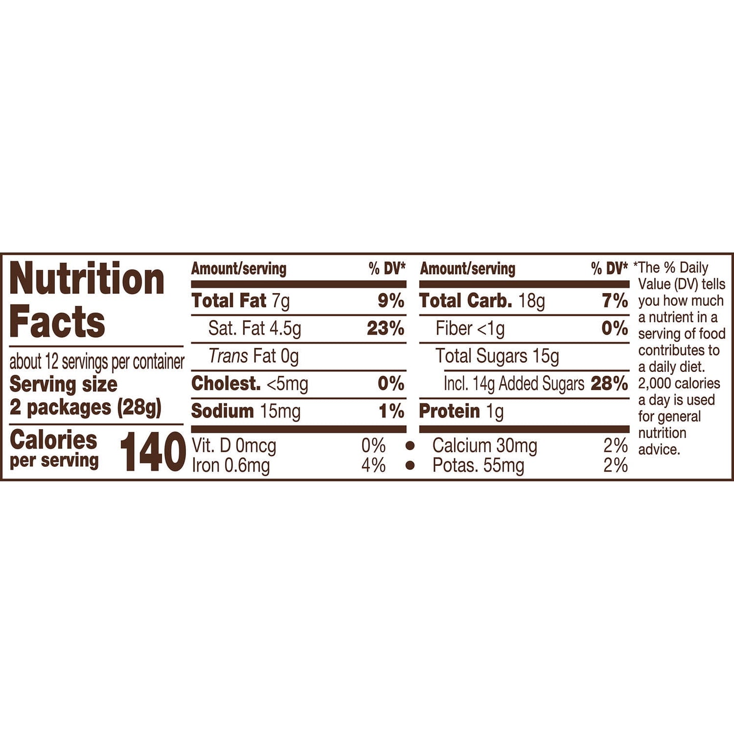 Kit Kat Milk Chocolate Wafer Snack Size Candy, Pantry Pack 12.25 oz, 25 Pieces