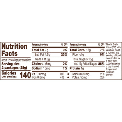 Kit Kat Milk Chocolate Wafer Snack Size Candy, Pantry Pack 12.25 oz, 25 Pieces