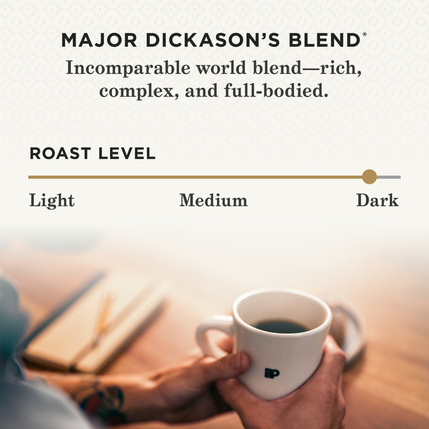 Peet's Coffee Major Dickason's Blend Premium Dark Roast Single Serve Coffee Pods, 75 Count