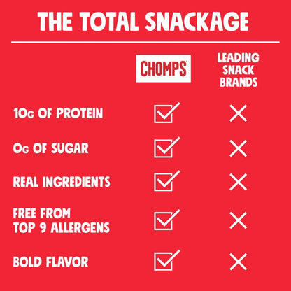 Chomps Grass-Fed and Finished Original Beef Jerky Meat Snack, 10g of Protein (8 Count)