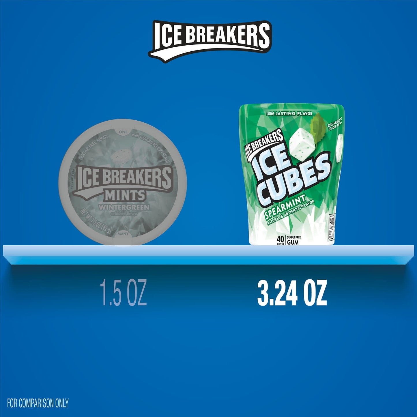 Ice Breakers Ice Cubes Spearmint Sugar Free Chewing Gum, Bottles 3.24 oz, 6 Count, 40 Pieces