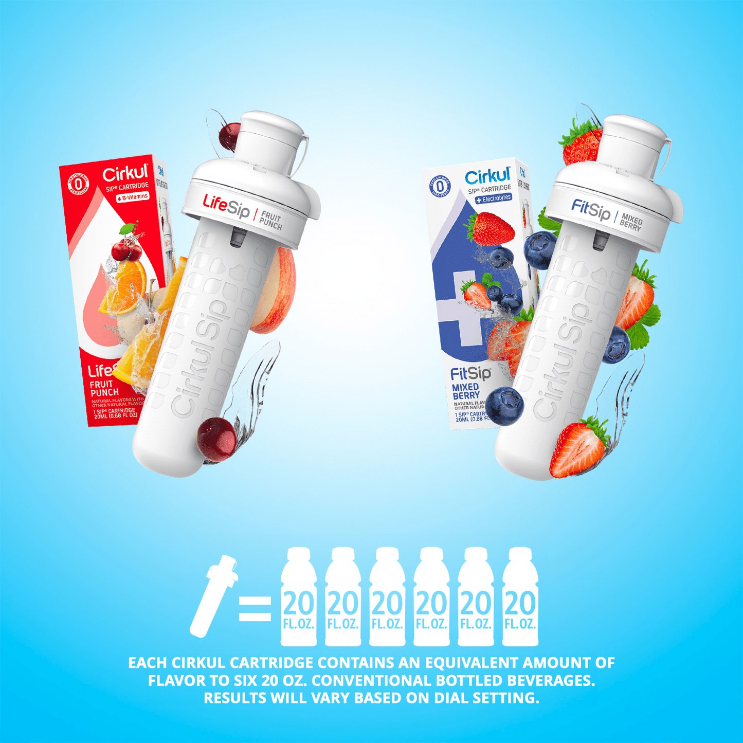 Cirkul 22 oz White Stainless Steel Bottle Starter Kit with Blue Lid and 2 Flavor Cartridges (Fruit Punch & Mixed Berry)