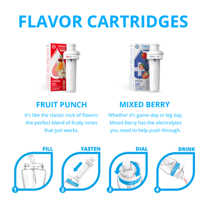 Cirkul 22 oz White Stainless Steel Bottle Starter Kit with Blue Lid and 2 Flavor Cartridges (Fruit Punch & Mixed Berry)