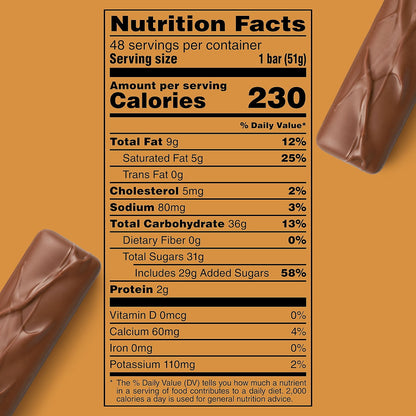 Milky Way Candy, King Size
