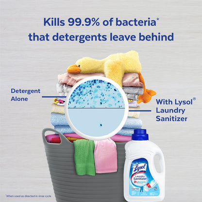 Lysol Laundry Sanitizer, 150 Fluid Ounce