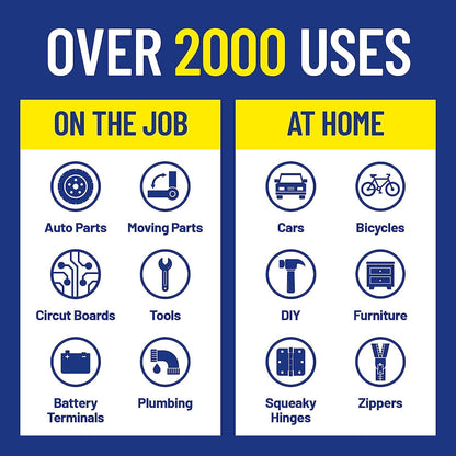 3 Pack - WD-40 Original Formula, Multi-Use Product with Smart Straw Sprays 2 Ways, Stops Squeaks, Protects Against Corrosion, Loosens Rusted Parts, Frees Sticky Mechanisms, Drives Out Moisture, 8 OZ
