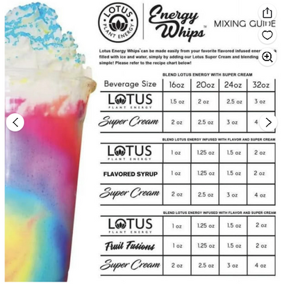 Lotus Plant Energy White Lotus 5:1 Energy Concentrate, 64 fl. oz.