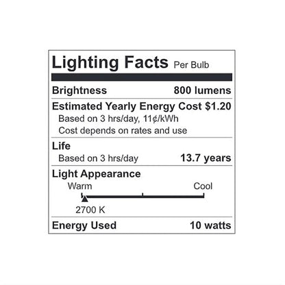 GE Soft White LED 60W Equivalent General Purpose A19 Light Bulbs (12 Pack)