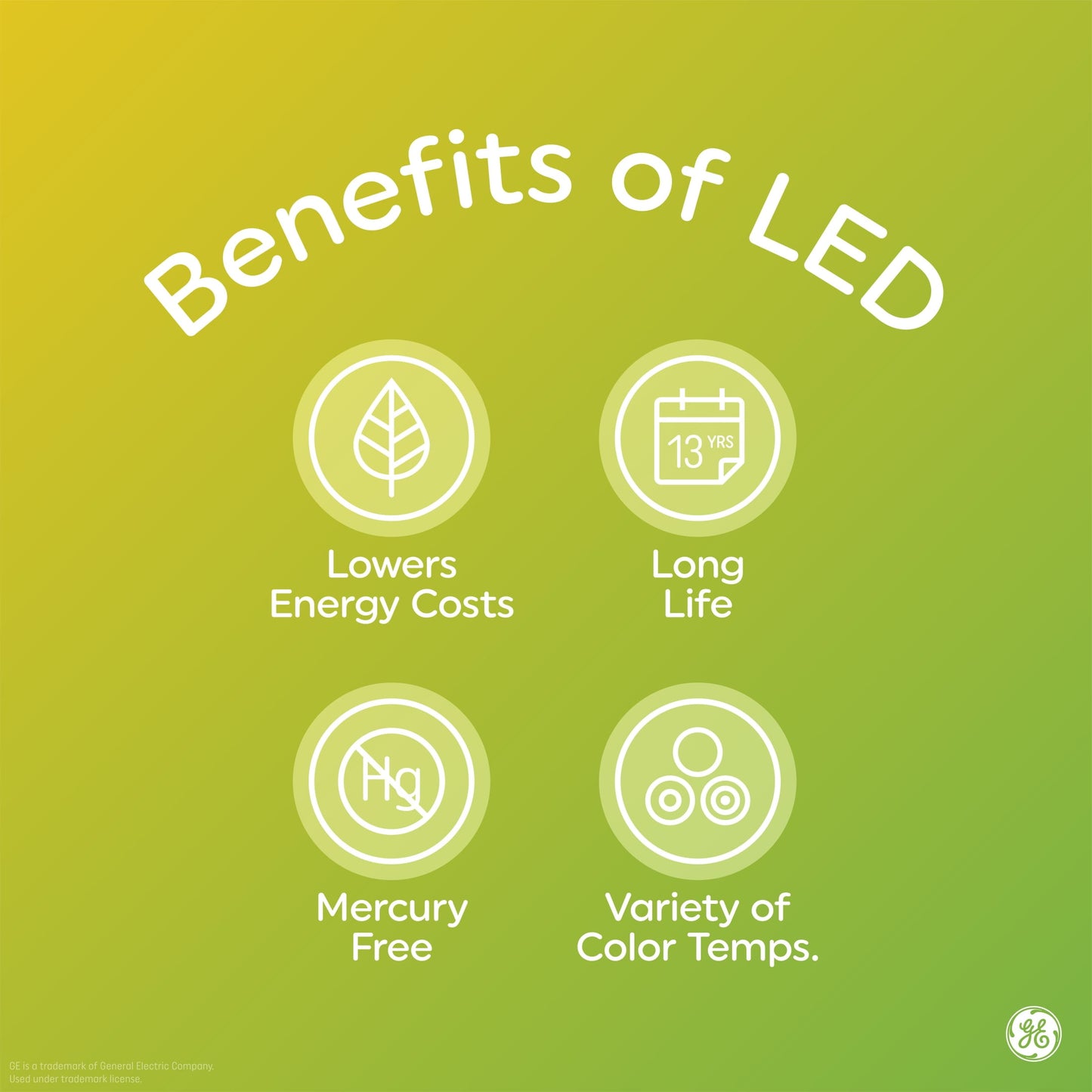 GE Soft White 65W Replacement LED Light Bulb Indoor Floodlight BR30 (4-pack)