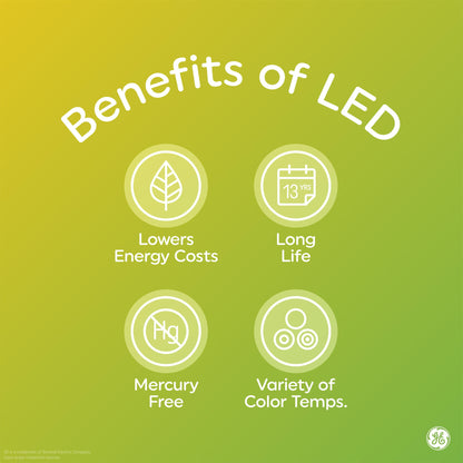 GE Soft White 65W Replacement LED Light Bulb Indoor Floodlight BR30 (4-pack)