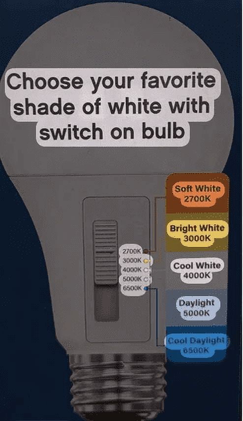 Feit Electric 60 Watt A19 E26 Dimmable LED Bulb Selectable Color (6-Pack) New
