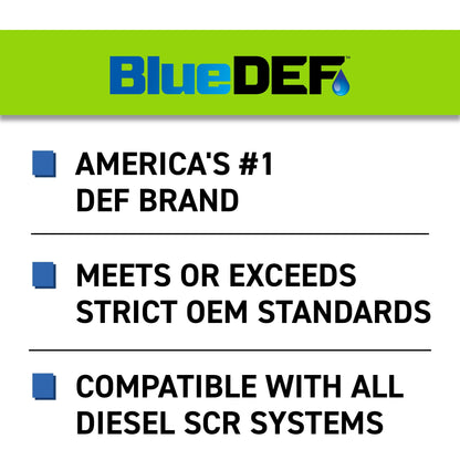 BlueDEF Diesel Exhaust Fluid 2.5 Gal Box - for Diesel Vehicles with SCR Systems - 1 Pack Box