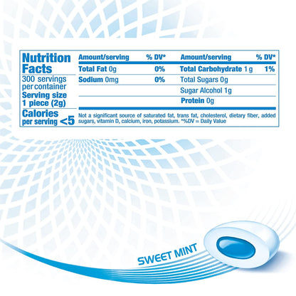 Mentos Pure Fresh Sugar-Free Chewing Gum, Sweet Mint, 50 Count, 6 Bottles (300 Regular Size Pieces)