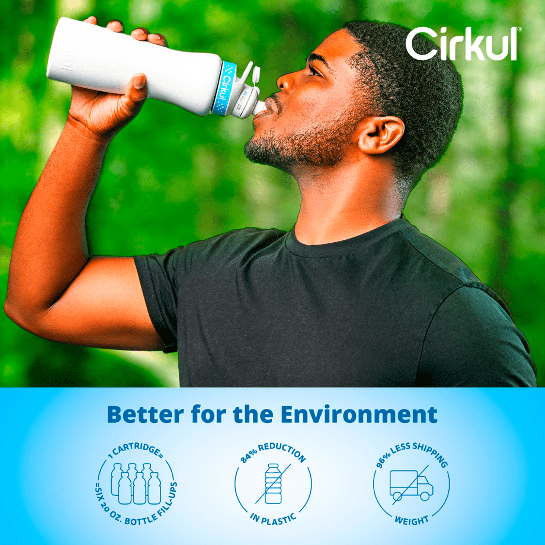Cirkul 22 oz White Stainless Steel Bottle Starter Kit with Blue Lid and 2 Flavor Cartridges (Fruit Punch & Mixed Berry)