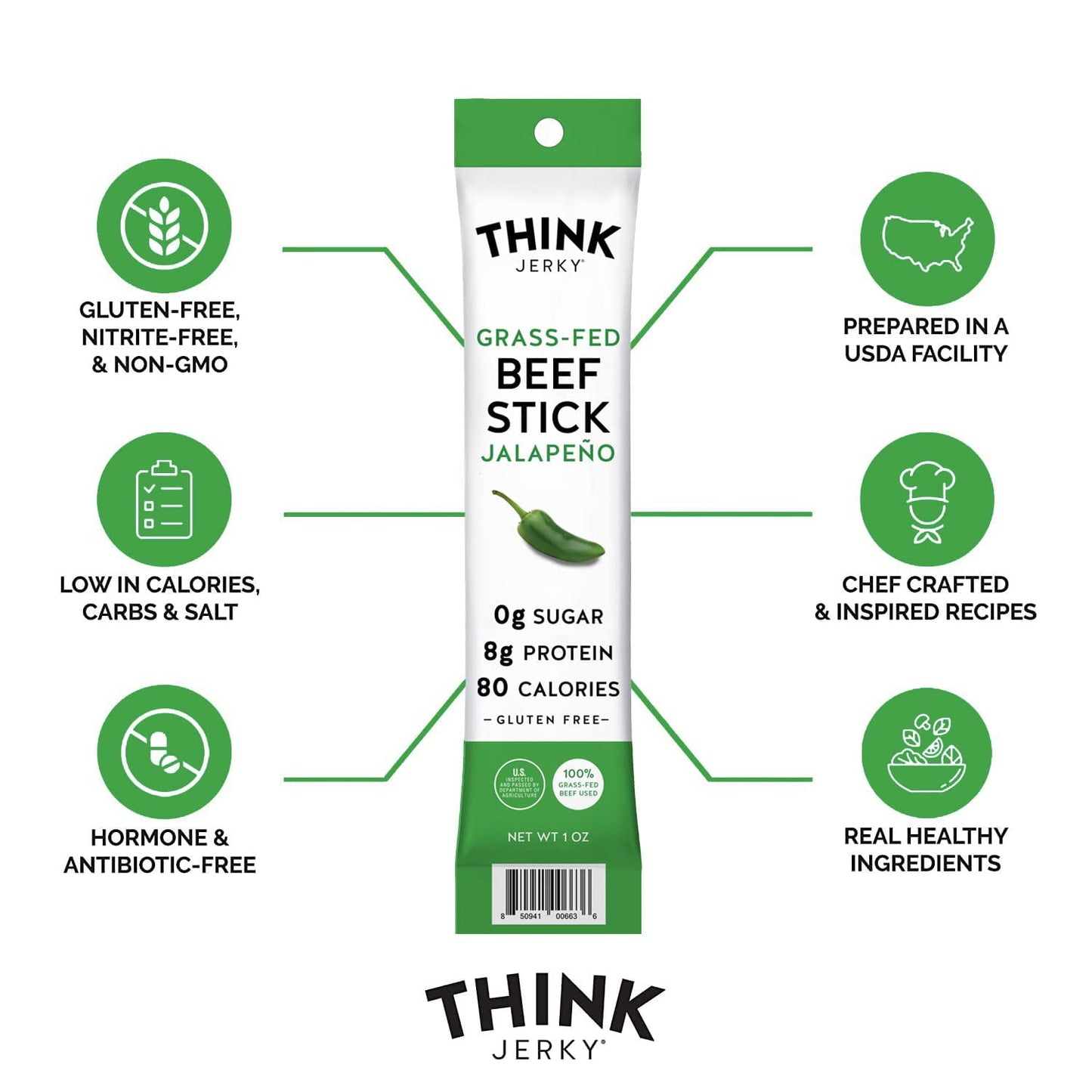Think Jerky Jalapeno Beef Sticks, Gluten and Sugar Free, No Nitrates, Keto Paleo Friendly High Protein Low Carb Meat Snack - 1.0 oz Sticks, 20 Pack